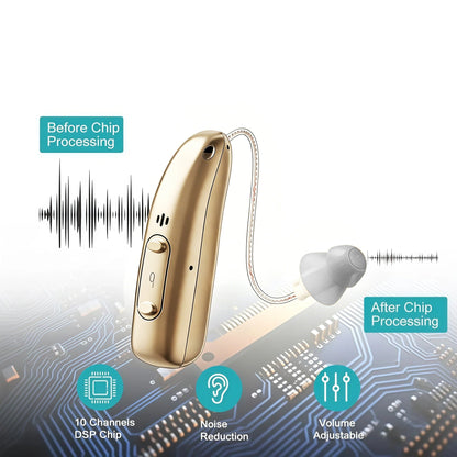 🔥The last 3 hours 36% OFF! - Pryxo™ Smart hearing aids 🏆 2026 Best Seller
